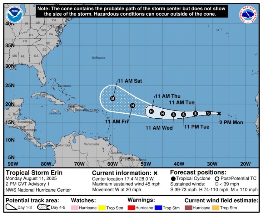 Tropical Storm: Erin on the Side of Caution