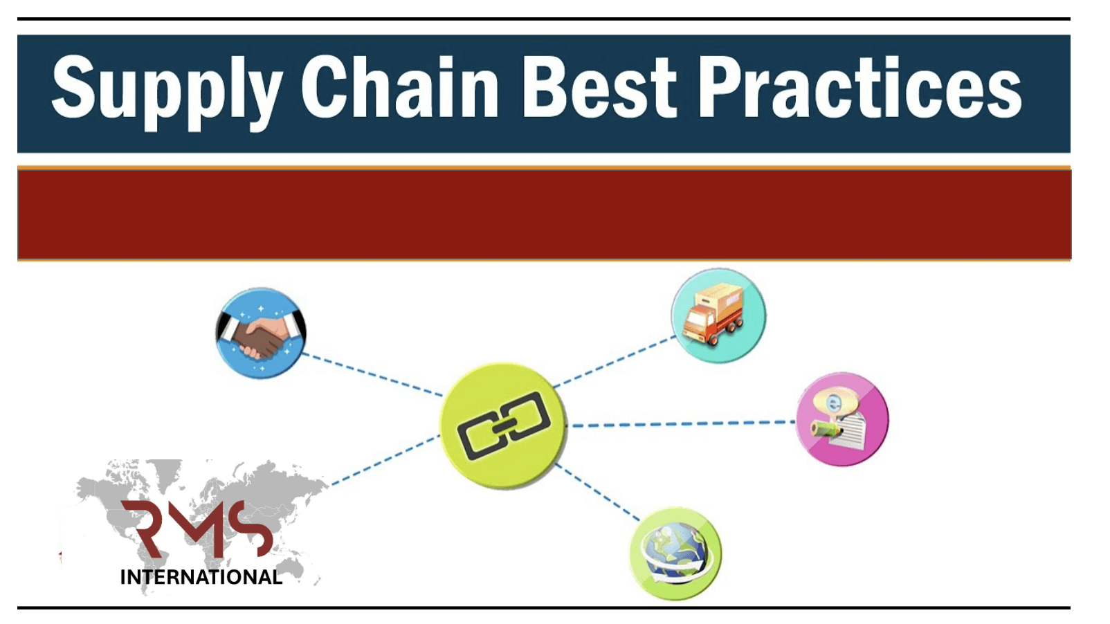 Securing a modern supply chain requires a comprehensive, integrated approach that combines cybersecurity, physical security, and continuous risk management across both internal operations and third-party partners. Organizations must prioritize strong access controls, including role-based access and zero-trust principles, alongside effective log management to ensure accountability and rapid incident response. Continuous monitoring of systems, suppliers, and development pipelines, supported by real-time visibility technologies, enables early detection of threats and strengthens operational resilience. Equally critical is the inclusion of suppliers in security planning, incident response, and recovery efforts to ensure alignment and reduce systemic vulnerabilities. Regular penetration testing and vulnerability assessments further enhance security by identifying weaknesses across both software and infrastructure. Ultimately, supply chain security is an ongoing process that demands constant adaptation, collaboration, and proactive investment in resilience to mitigate evolving cyber and operational risks while maintaining business continuity.